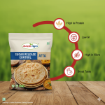 Sugar Release Control Atta