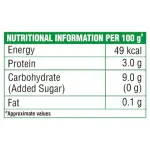 Frozen Mixed Vegetables